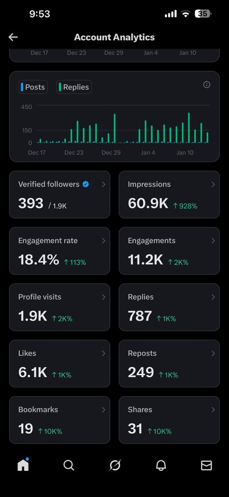 Crypto With Saif 💵 tweet media