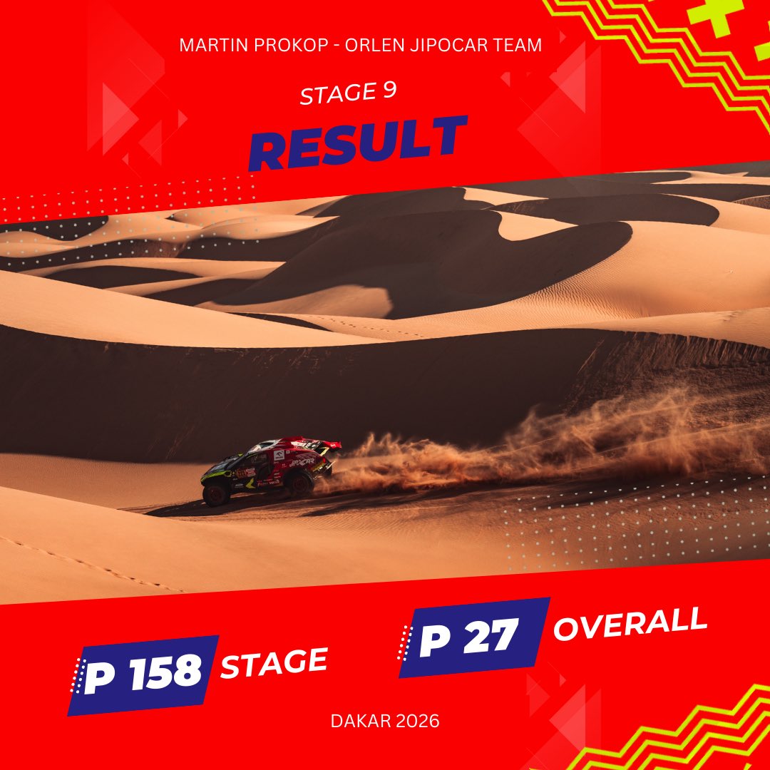 Martin Prokop tweet media