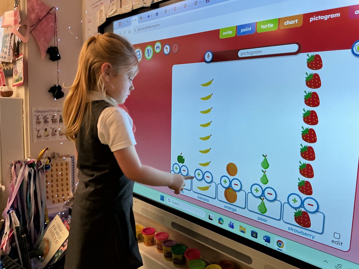 Penclawdd's tweet photo. We were blown away with some of the healthy lunchbox suggestions - we checked that staff are bringing healthy snacks too! No one escapes our drive for lifelong habits!! Can you guess what the most popular fruit was? #PencHWB #PenHCI #PencDCF @thebodycoach you inspire us! Diolch! https://t.co/AgEJ2Z0ZVt