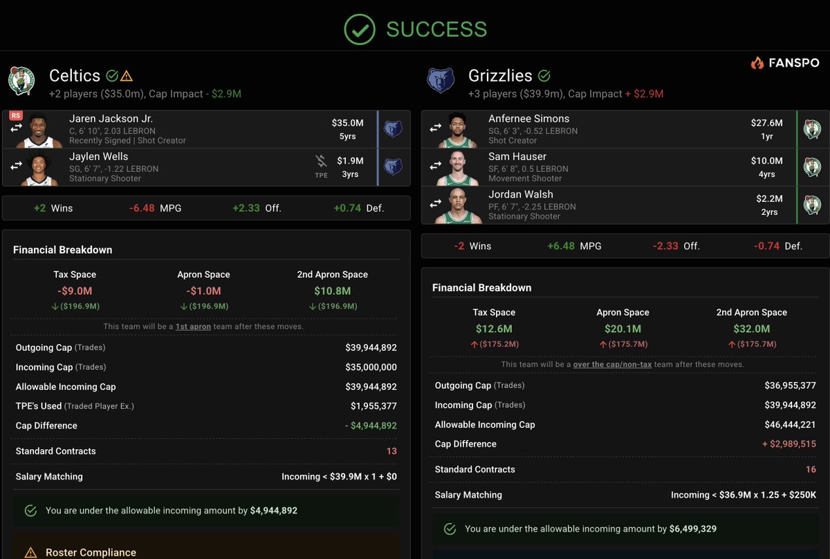 Dan Greenberg tweet media