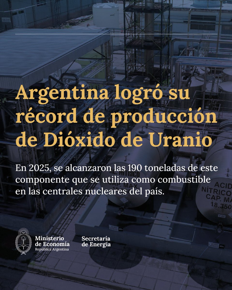 Ministerio de Economía tweet media