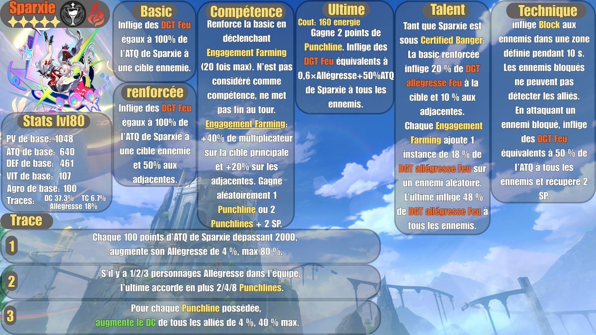 HSRLeakFR's tweet photo. #leak du kits et matériaux de #Sparxie  (V1) https://t.co/y0ViGv8dmX