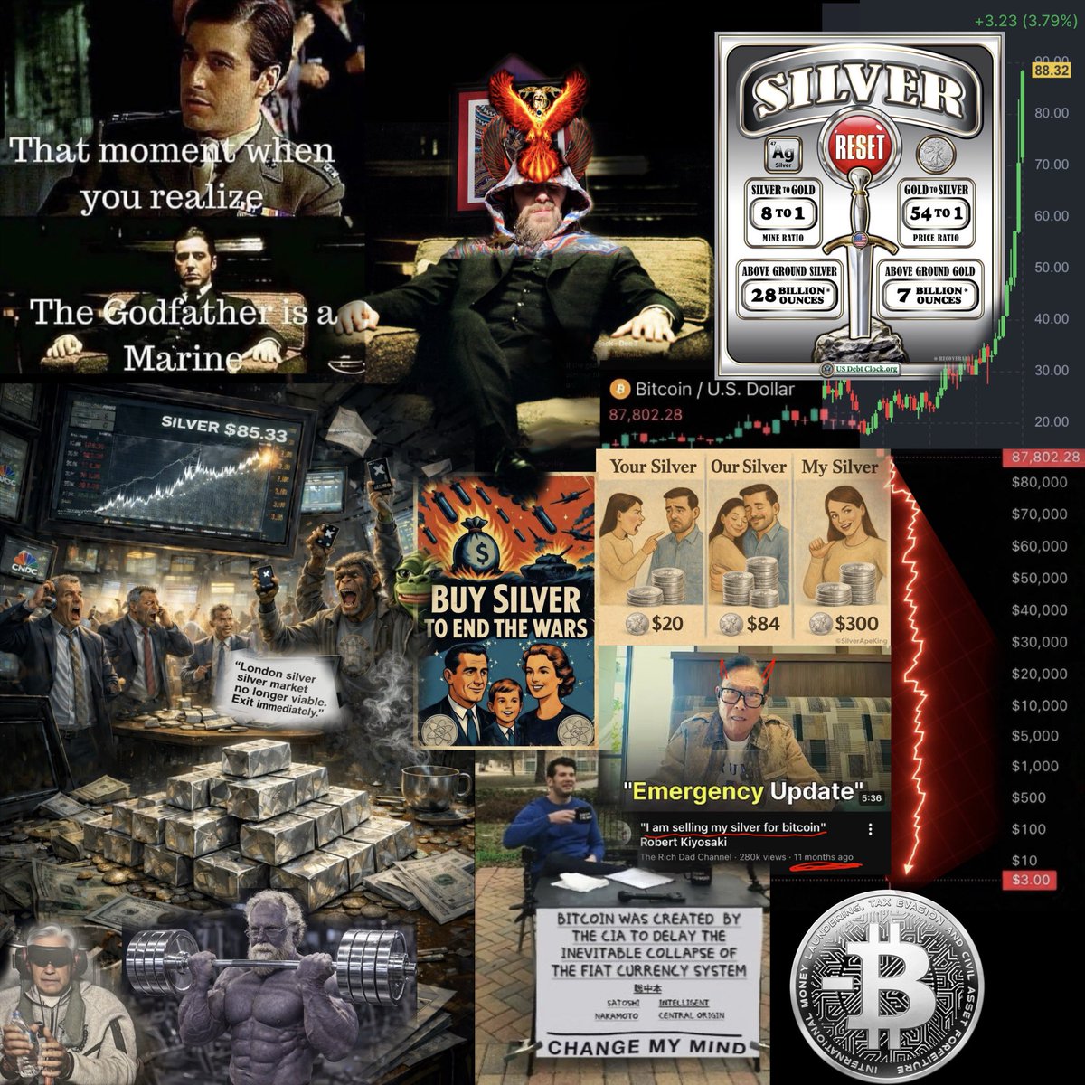 SilverShield76's tweet image. Congratulations you found the very tip of $2.5 Quadrillion of Exter’s Pyramid
2026 is going to see Silver rise versus every asset on Earth
And Silver Shield is the very tip of Silver
I am the Silver Maximalist preaching a Silver only way out
I want to prepare everyone to hold on…