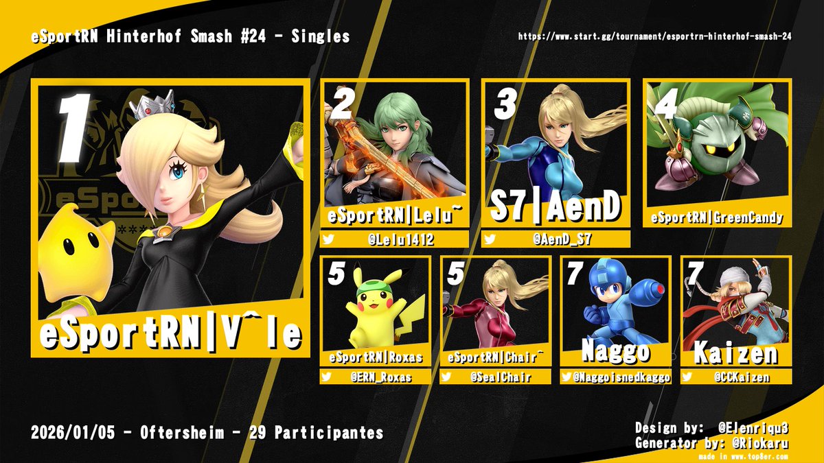 eSport Rhein-Neckar (eSportRN) tweet media