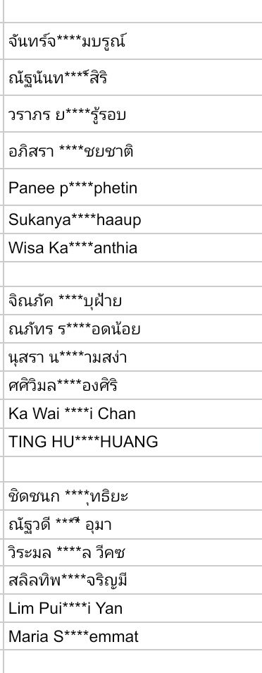 bbasjtrProject's tweet image. 📢 รบกวนแมะที่มีรายชื่อด้านล่างนี้ รายงานตัวเลือก ขนาดเสื้อ แจ้งที่อยู่จัดส่งเสื้อให้เสร็จภายในวันพรุ่งนี้(14 ม.ค.69) ด้วยน้า
📢Please, those whose names are listed below, kindly confirm your shirt size and shipping address by tomorrow (January 14th, 2026).
#บาสเด็กอ้วนที่แท้จริง