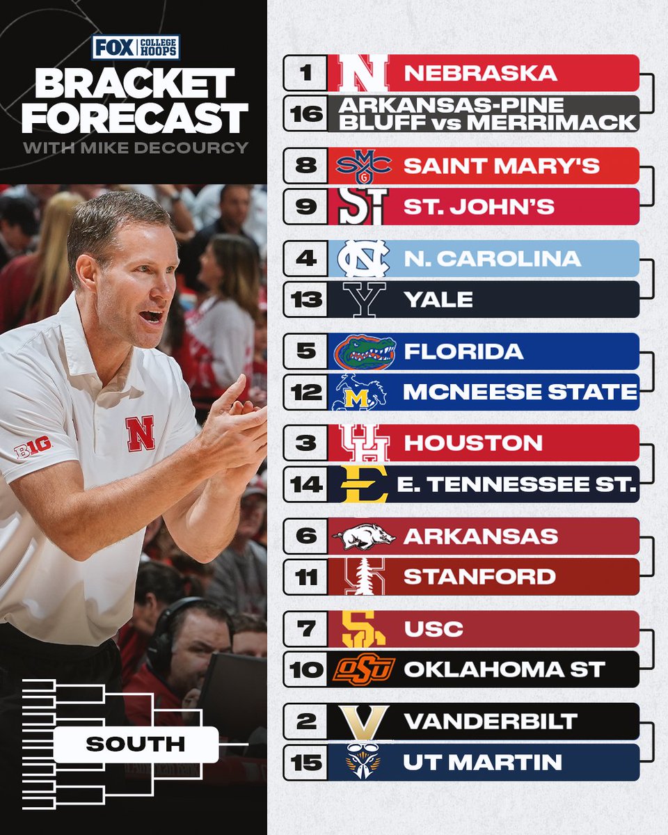 FOX College Hoops tweet media
