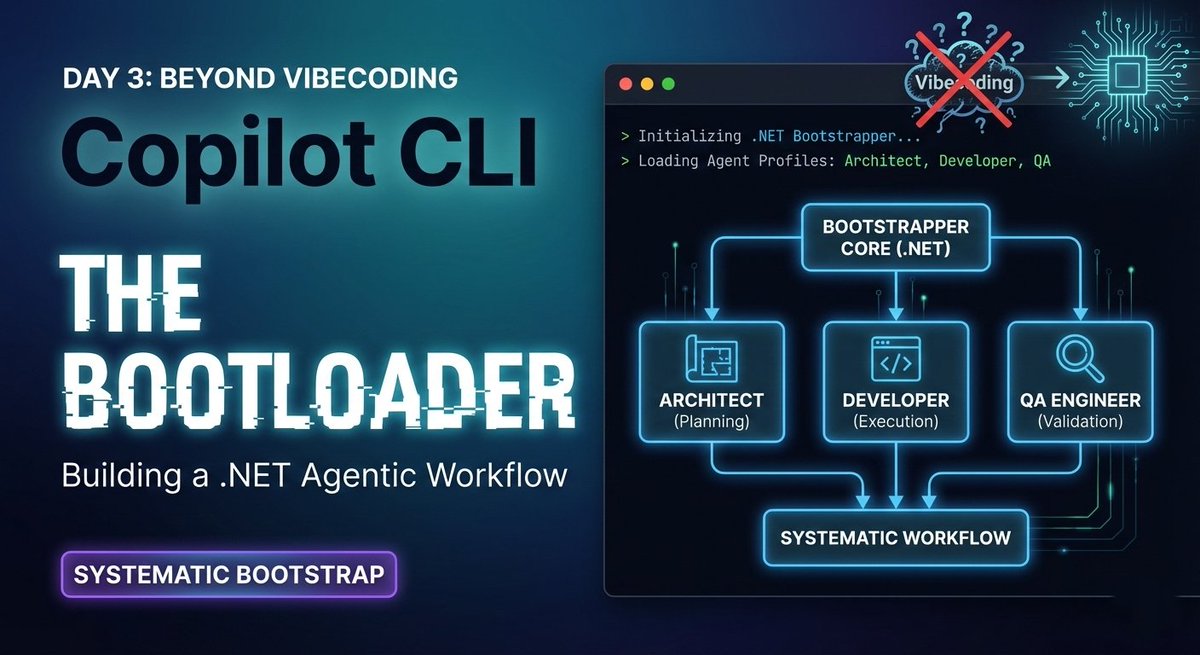 Live on my youtube channel right now 
youtube.com/live/vjYNSFVVI…
