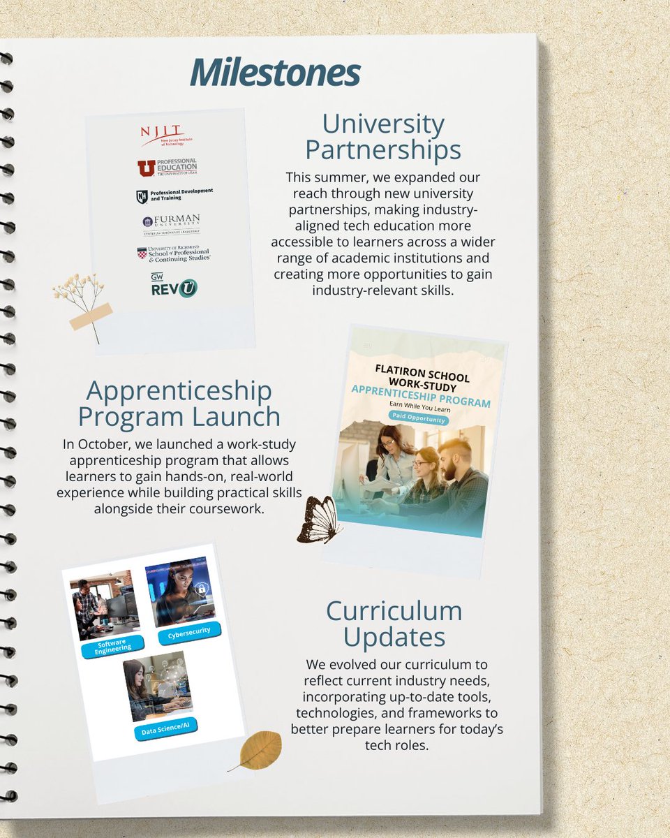 Flatiron School tweet media