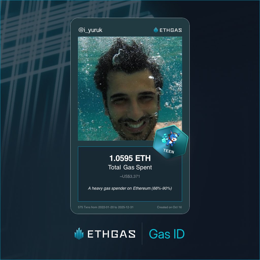 Just unlocked my Gas ID via ETHGas 🪪

I'm a Teen Jack with 1.0595 ETH spent on gas since Beacon Chain - now fueling my climb to the Gasless Future and earned 490 Beans already. 

Reveal yours at ethgas.com/community/gas-…