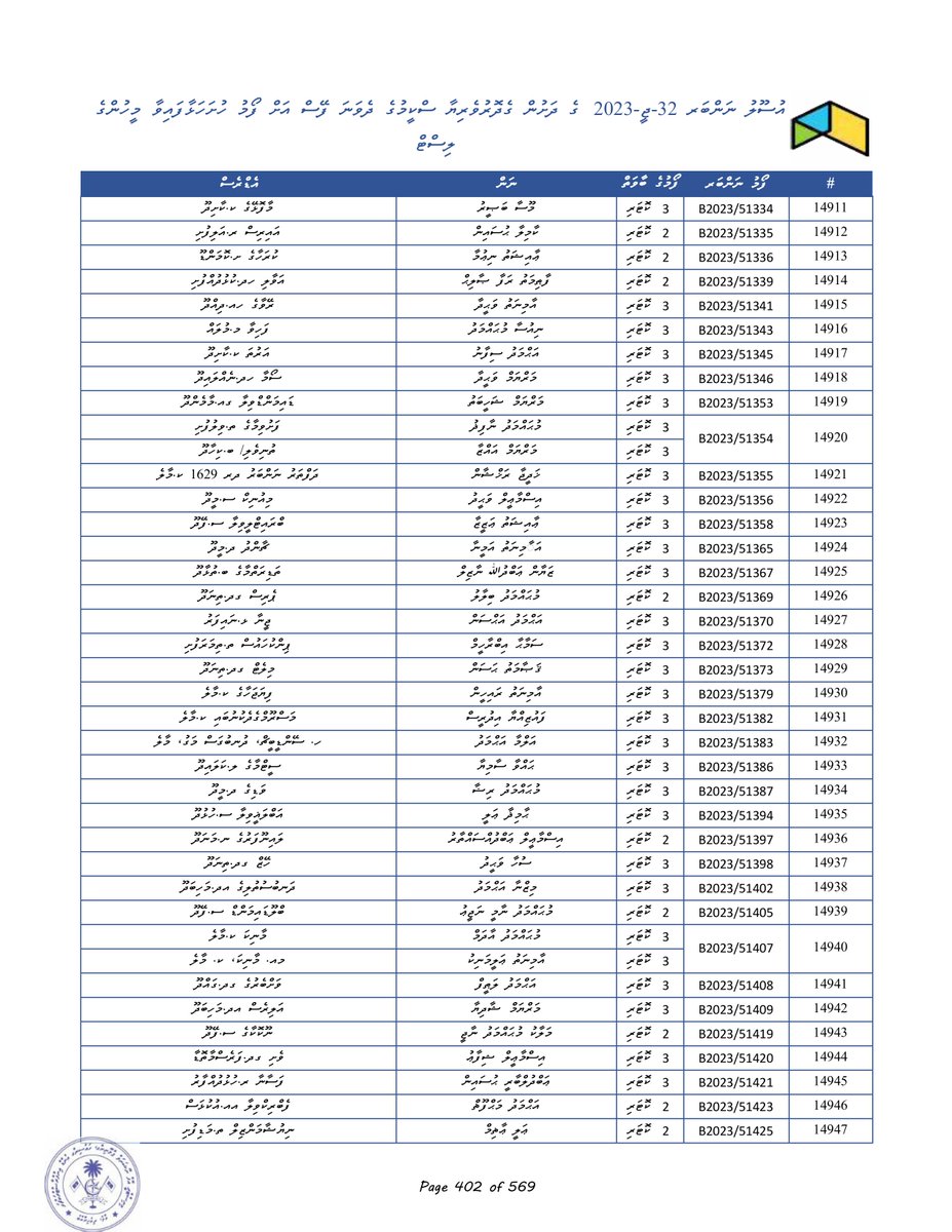 Hulhumalé Phase 3 Union tweet media