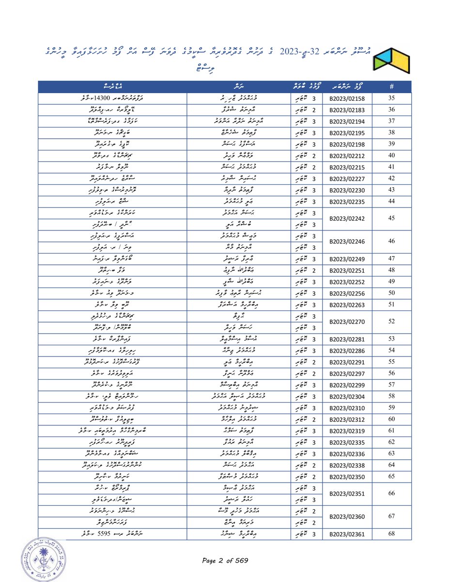 Hulhumalé Phase 3 Union tweet media