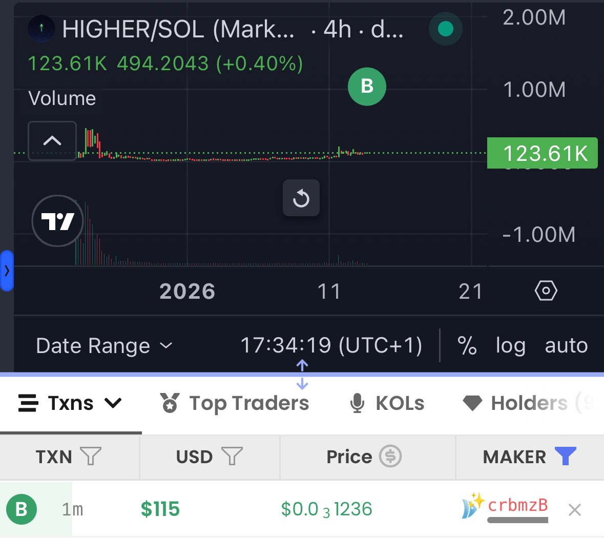 saishooonohebi's tweet image. $useless $avici $spx #spx6900 whale aped $higher ?

Nevermind nothing matters more than the coin going $HIGHER