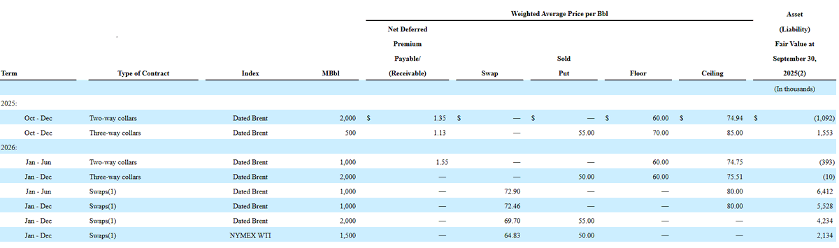 Deep Capital tweet media