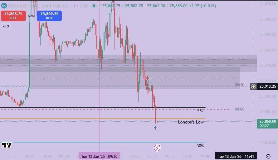 Indices Doll tweet media