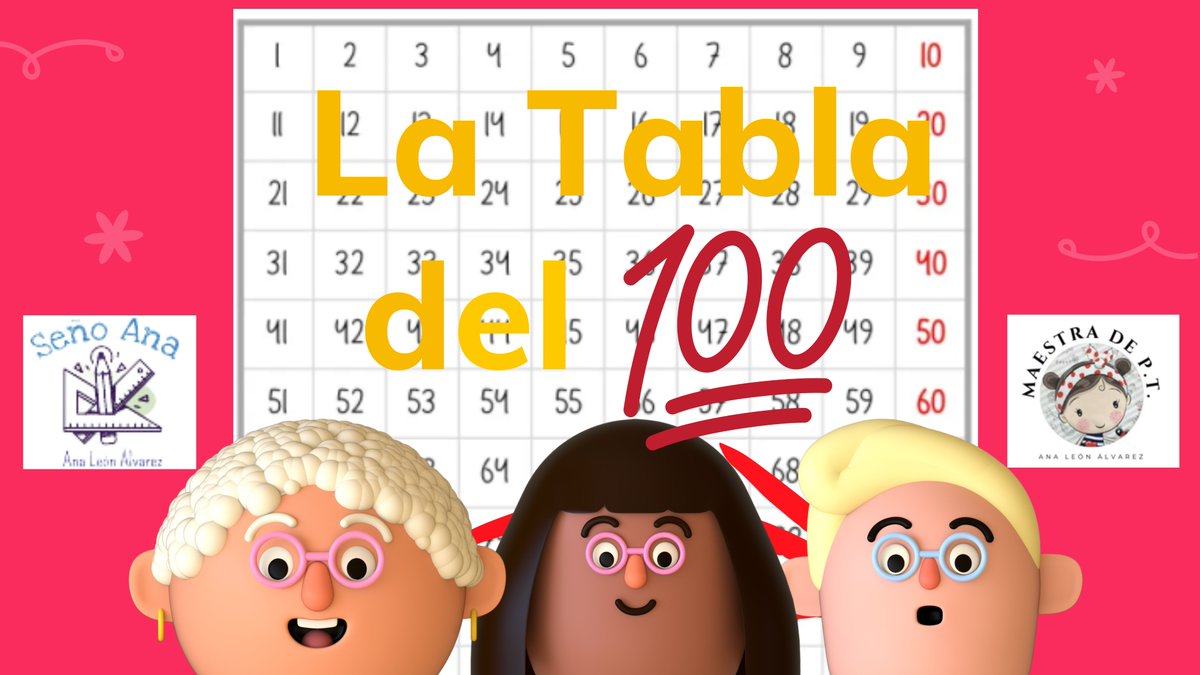 Cálculo ABN tweet media