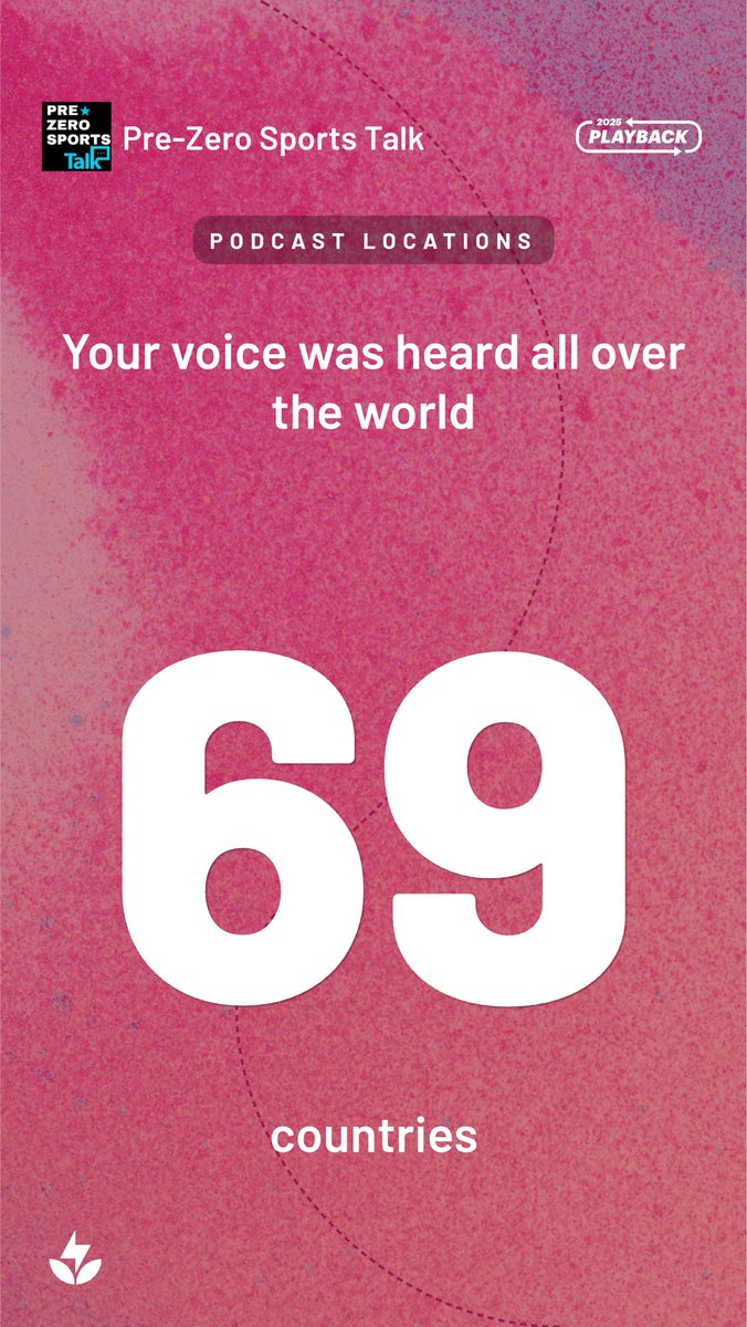 Pre-Zero Sports Talk 🌿 tweet media