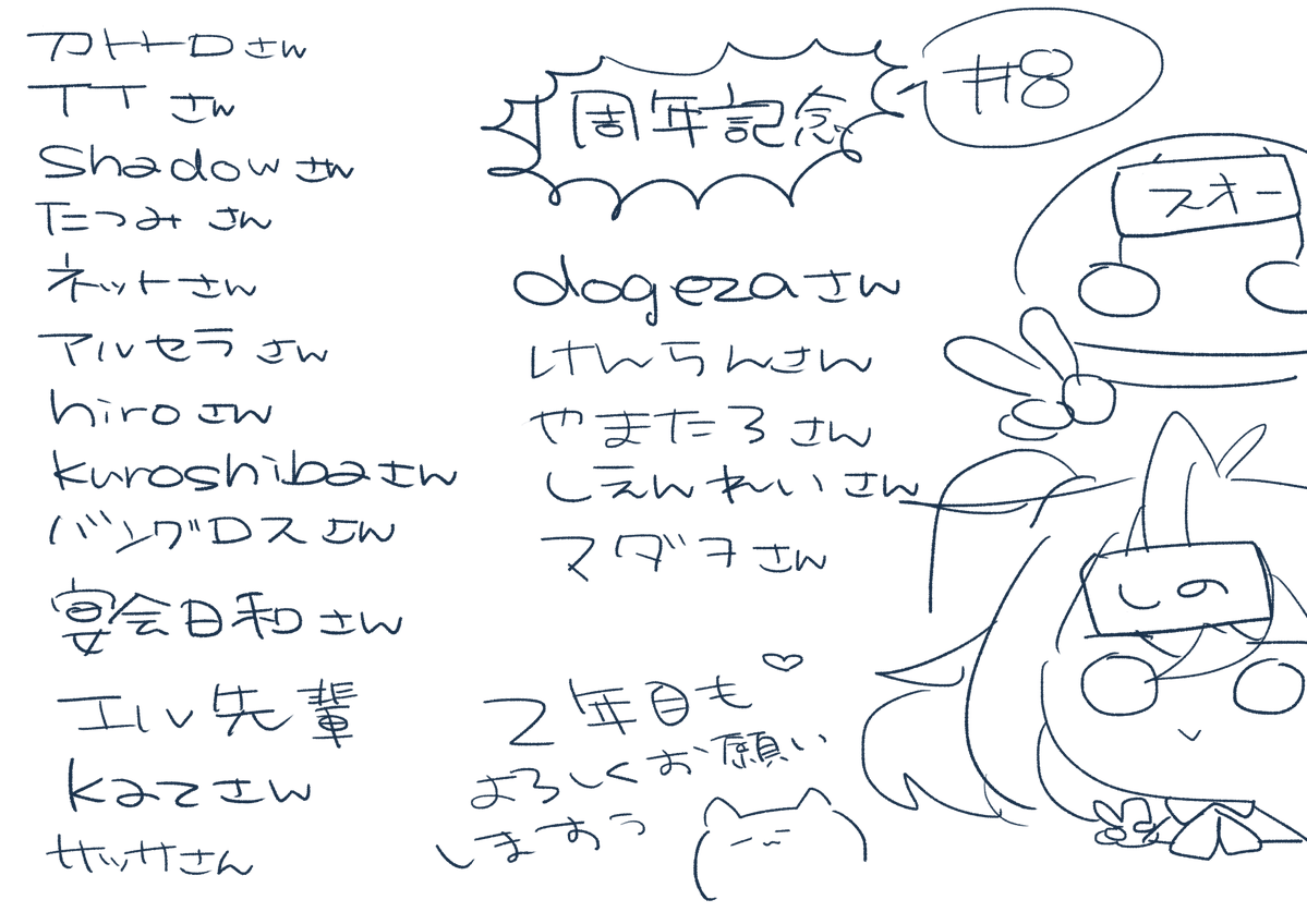 芭械シノ⚙🥼💜 (@hakaseshino) / Posts / X