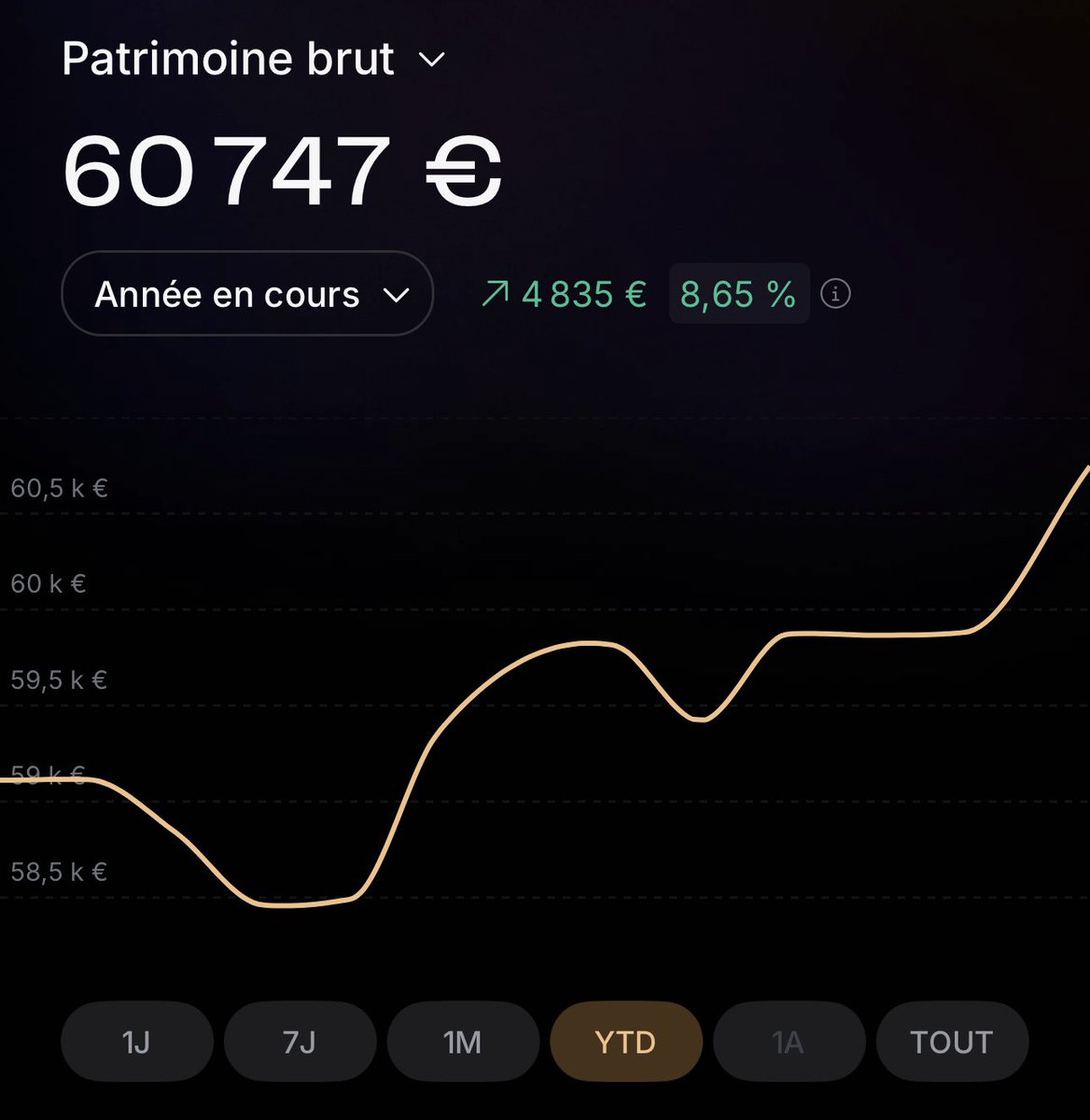 Simple ETF 🦥 tweet media