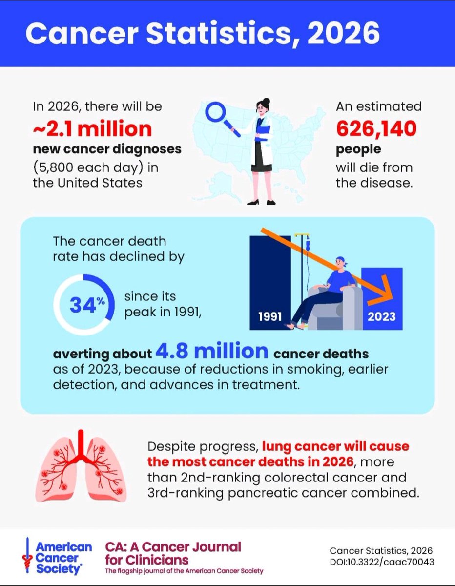 Yakup Ergün tweet media
