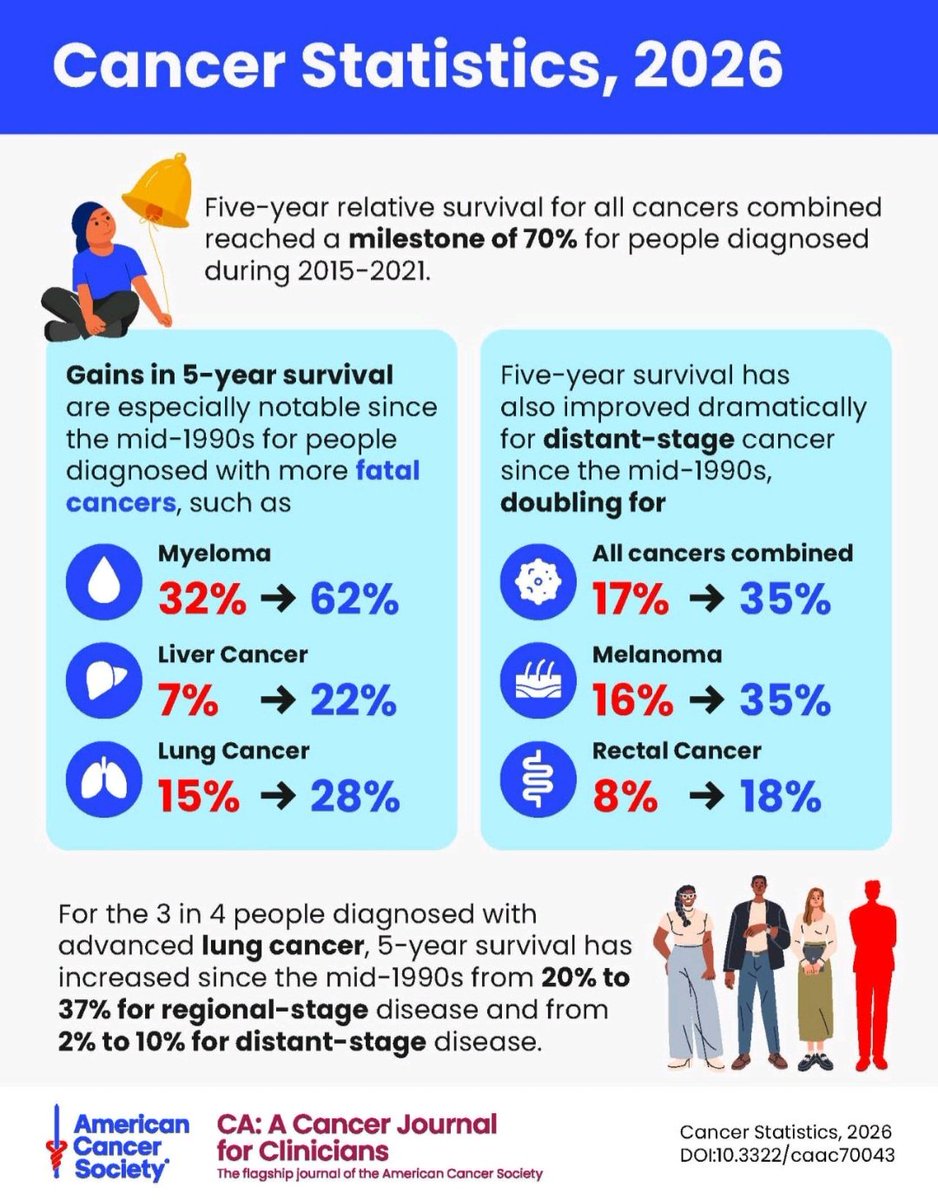 Yakup Ergün tweet media