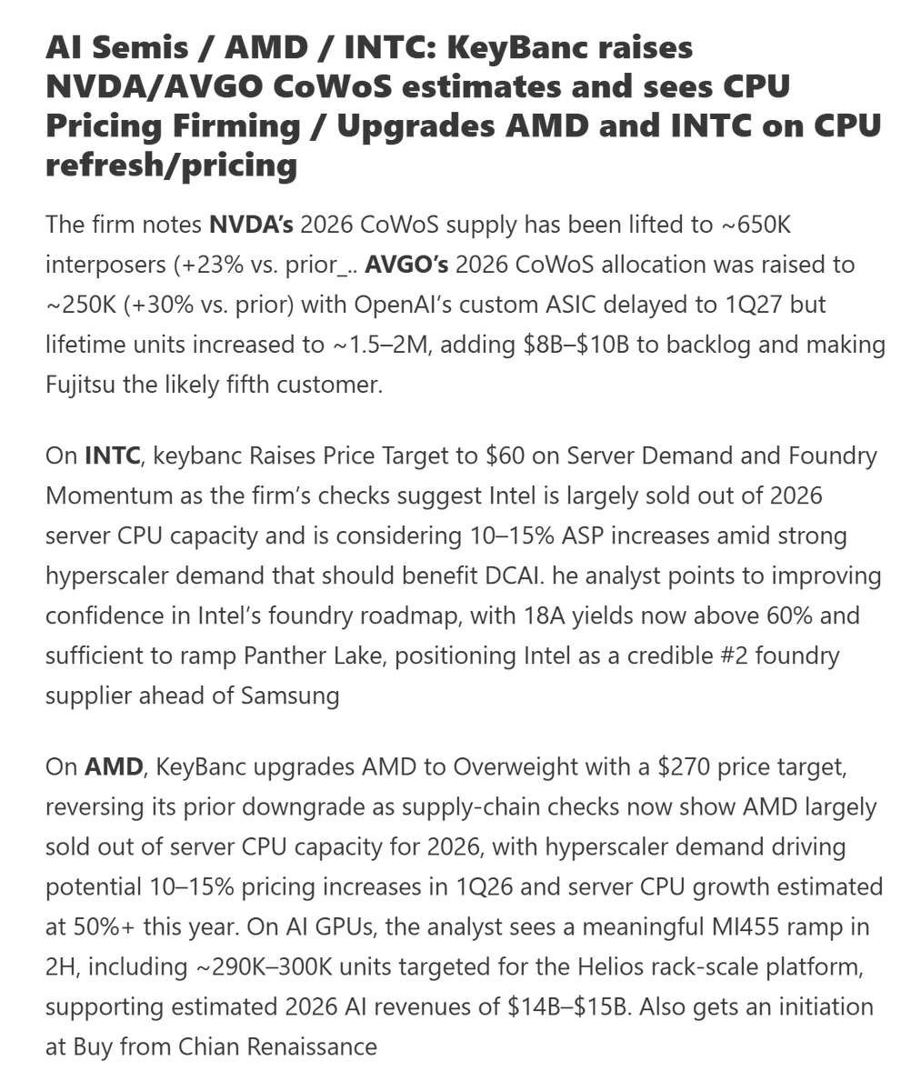 EricJhonsa's tweet photo. KeyBanc (upgrading $INTC and $AMD to Overweight) says Intel/AMD are largely sold out of 2026 server CPU capacity and expects AMD to see 50%+ server CPU growth this year. (via @TMTBreakout) https://t.co/VWhT4Kdmwj