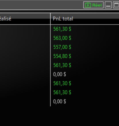 AlgoZenTrader's tweet photo. La patience, c'est attendre LE setup. Pas UN setup.
1 trade aujourd'hui. Profitable sur plusieurs comptes.
C'est la différence entre un sniper et un gambler. https://t.co/XE9S9xY1QD