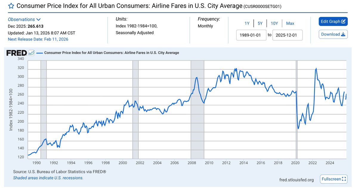 Scott Keyes tweet media