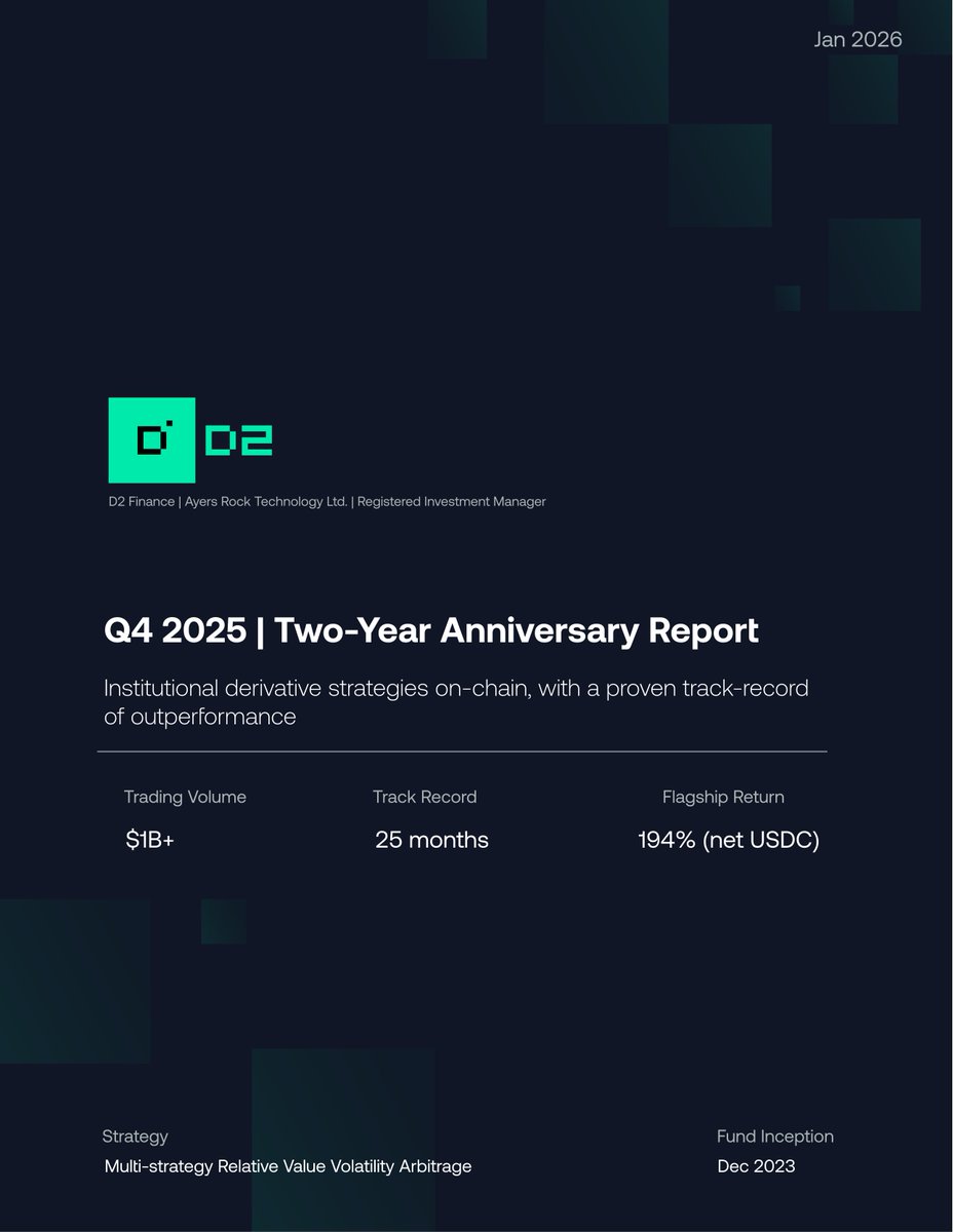 Frank² (@HWxFrank) / Posts / X