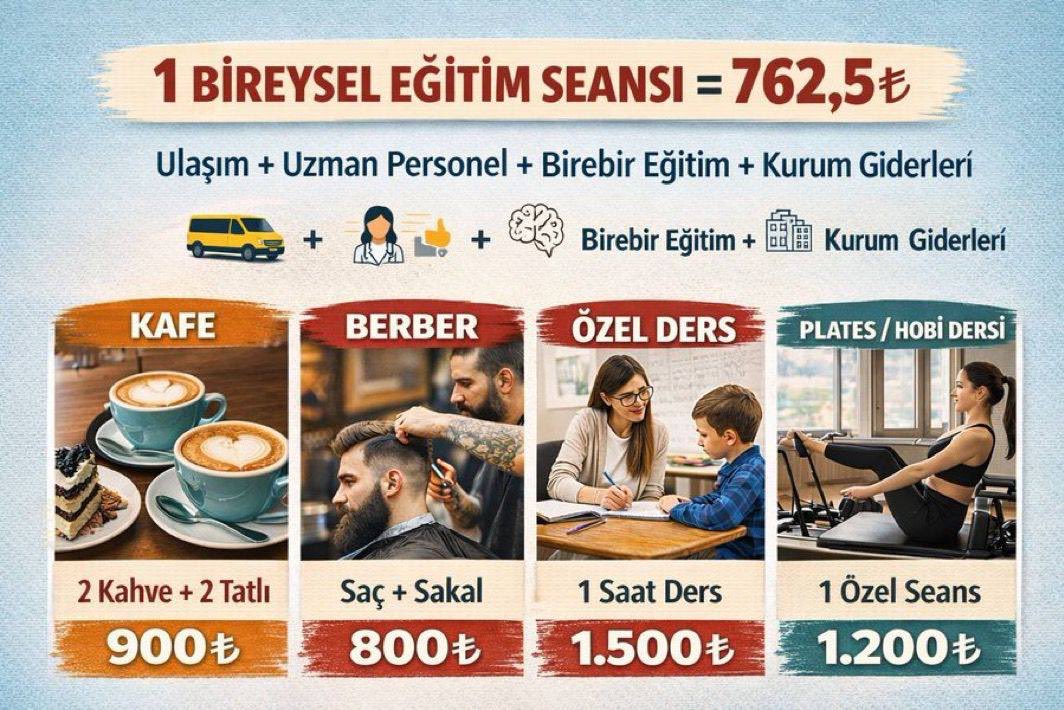 SGK ve vergi yükünü taşıyamaz hale geldik, SGK primlerinde ve vergi kalemlerinde indirim istiyoruz.
#SürdürülebilirÖzelEğitim
<a href="/RTErdogan/">Recep Tayyip Erdoğan</a> <a href="/EmineErdogan/">Emine Erdoğan</a> <a href="/cbsbb/">T.C. Cumhurbaşkanlığı Strateji ve Bütçe Başkanlığı</a> <a href="/tcmeb/">Millî Eğitim Bakanlığı</a> <a href="/tcailesosyal/">T.C. Aile ve Sosyal Hizmetler Bakanlığı</a> <a href="/HMBakanligi/">T.C. Hazine ve Maliye Bakanlığı</a> <a href="/memetsimsek/">Mehmet Simsek</a> <a href="/Yusuf_Tekin/">yusuf tekin</a>