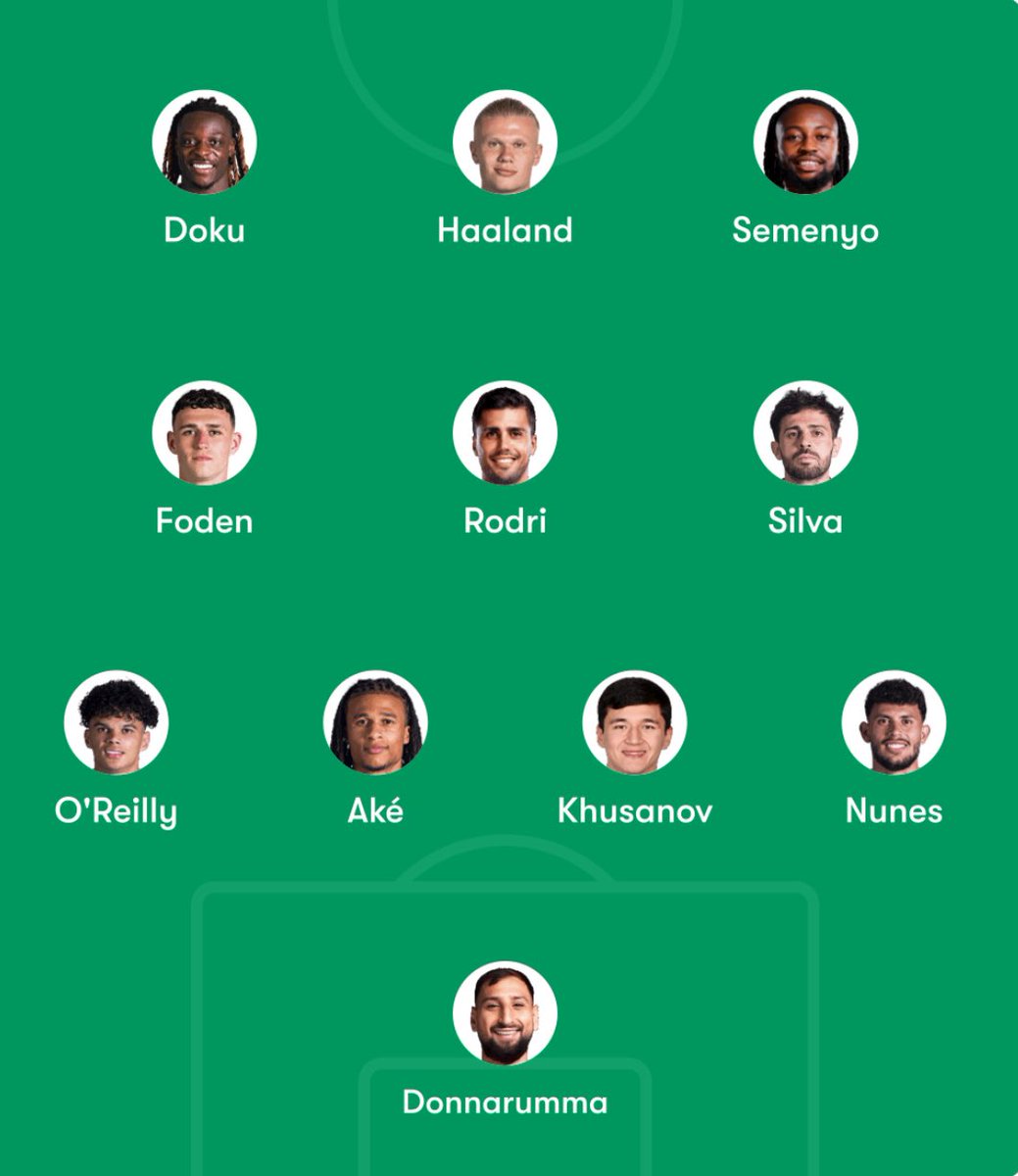 FPL Corner tweet media