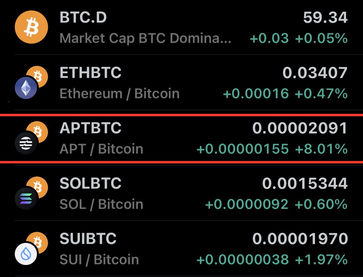 Baby Raptrs (@raptrs) / Posts / X