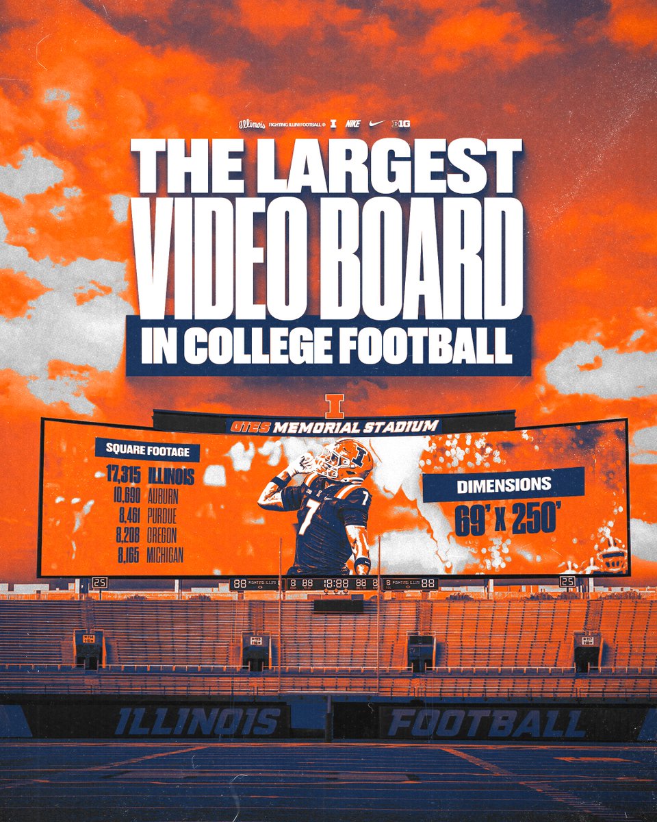 IlliniFootball's tweet image. The atmosphere at Gies Memorial Stadium just leveled up.