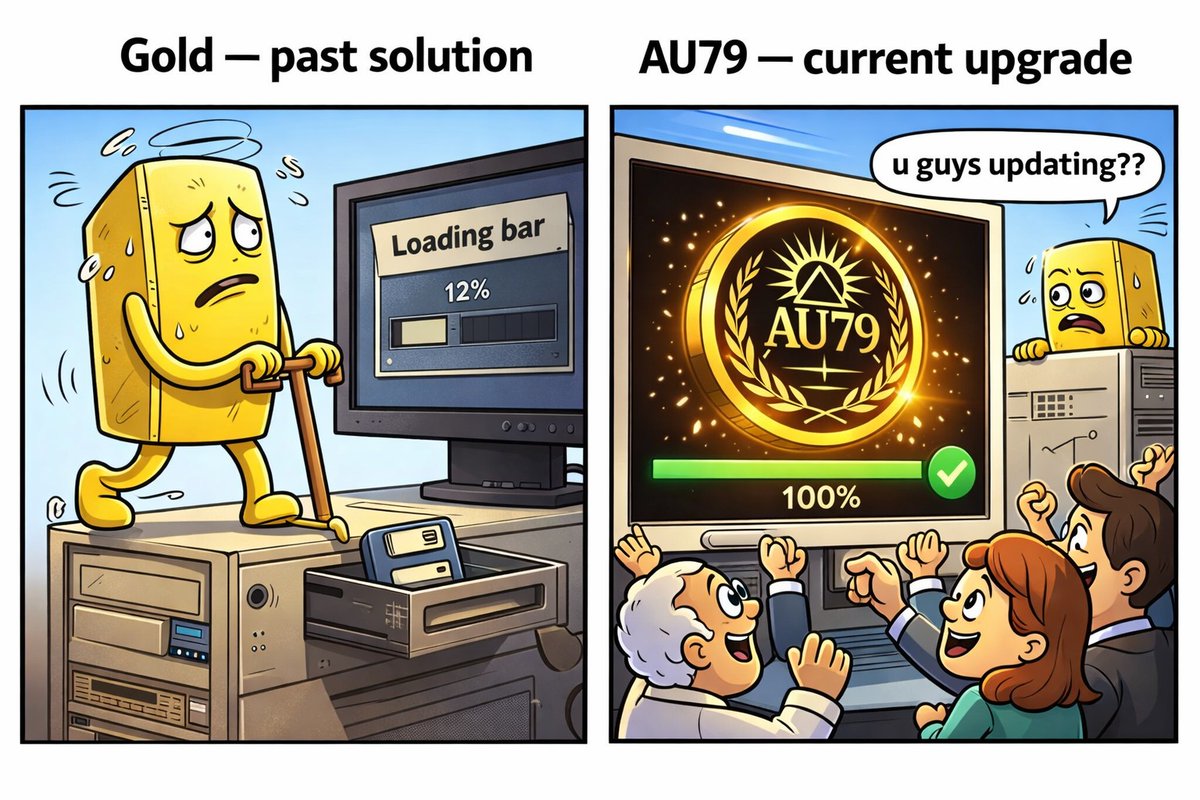 #AU79 current upgrade