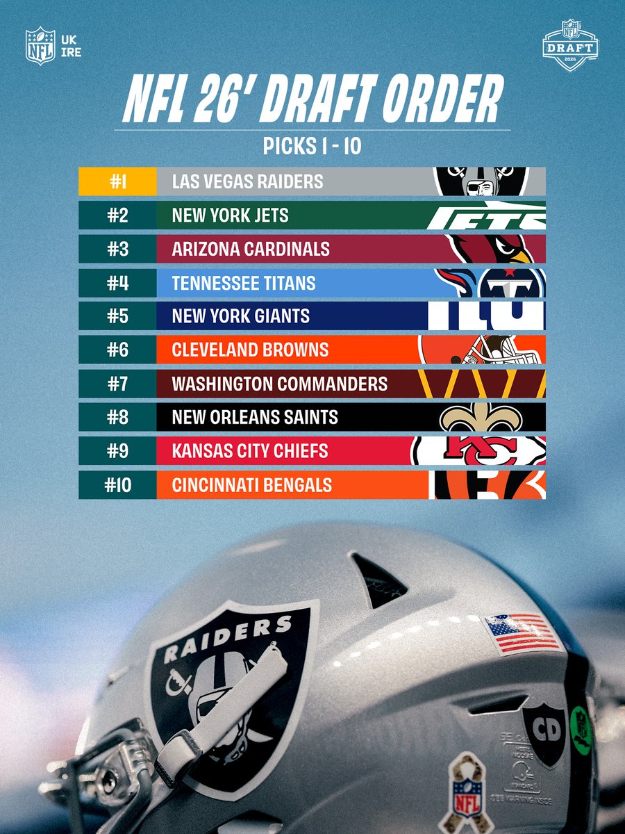 NFL UK & Ireland tweet media