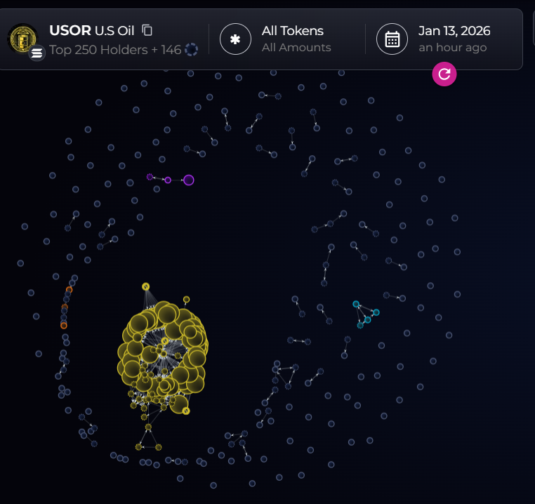 Crypto Rug Muncher tweet media