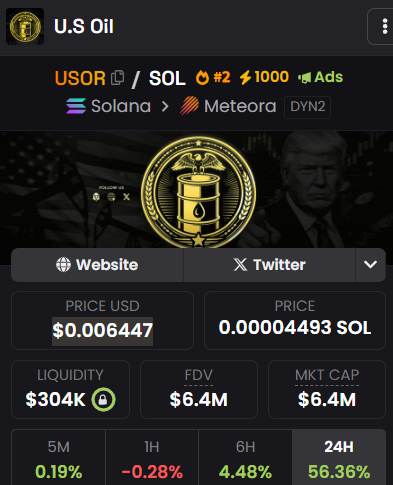 Crypto Rug Muncher tweet media