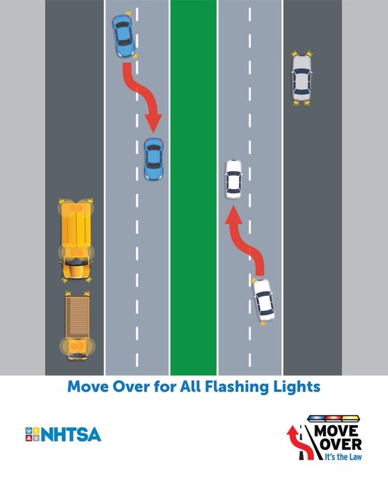 AAAOKNews's tweet image. 🚔🚒🚚Move Over for all flashing lights, not just because it’s the right thing to do — because it’s the law. And it protects the lives of workers and motorists on the roadside. #SlowDownMoveOver
@NHTSAgov @OKCPD