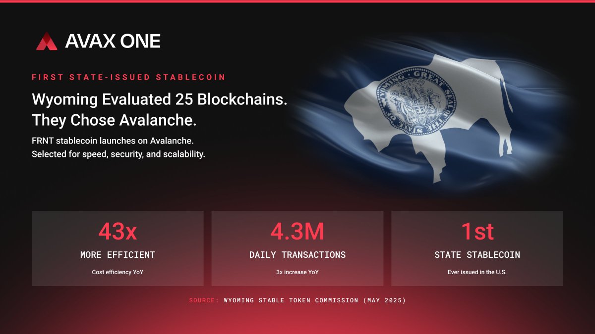 AVAX One (AVX) tweet media