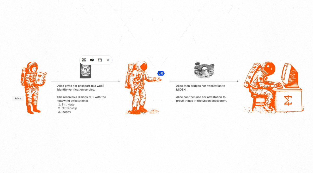 safex 플랫폼 평판 지원💯safex.vip
