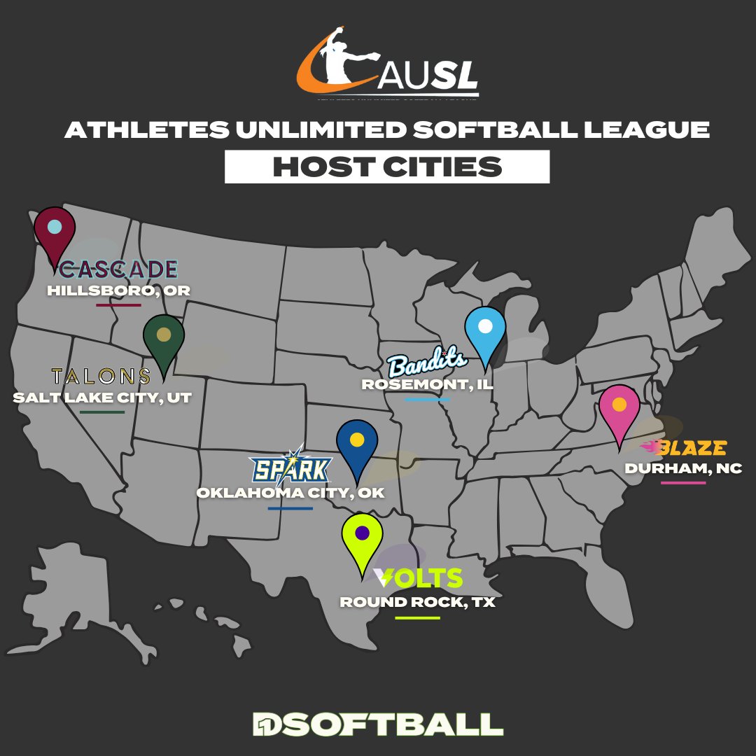 D1Softball tweet media