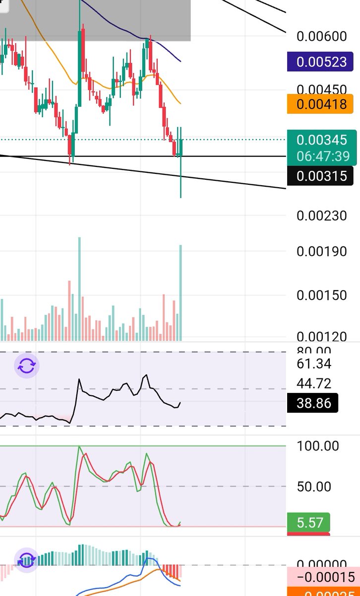 MarketBeliever tweet media