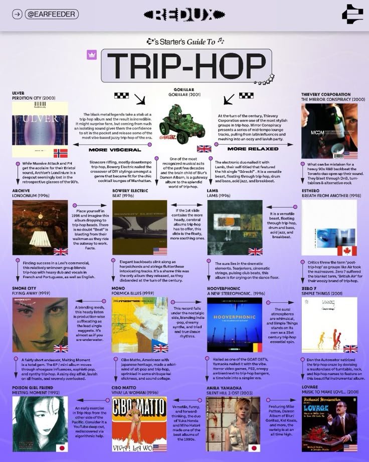 loowe_'s tweet image. i have deep hate for these guides.....