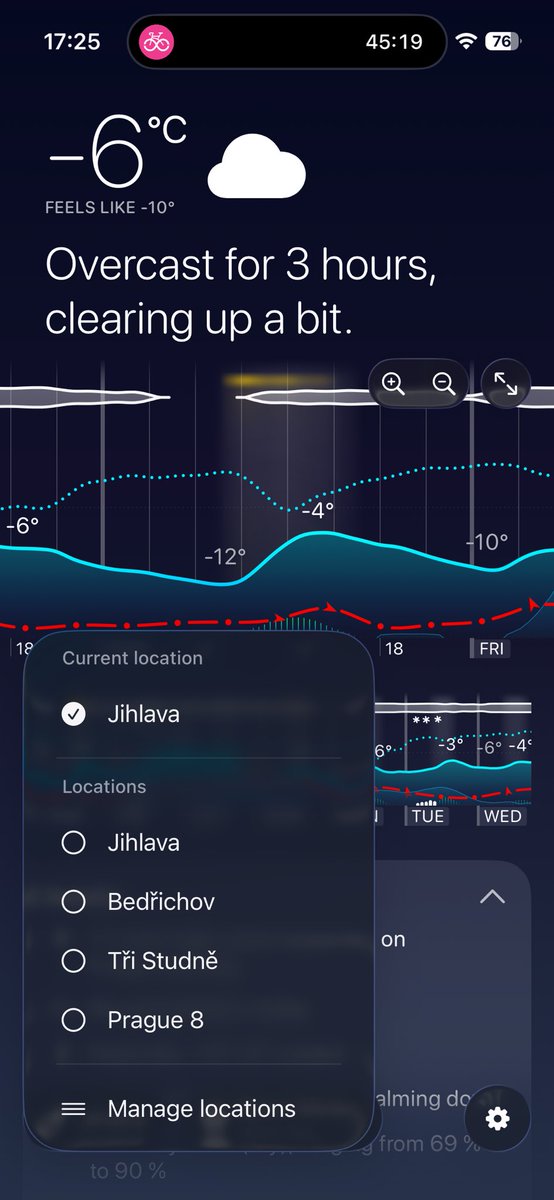 Weathergraph tweet media