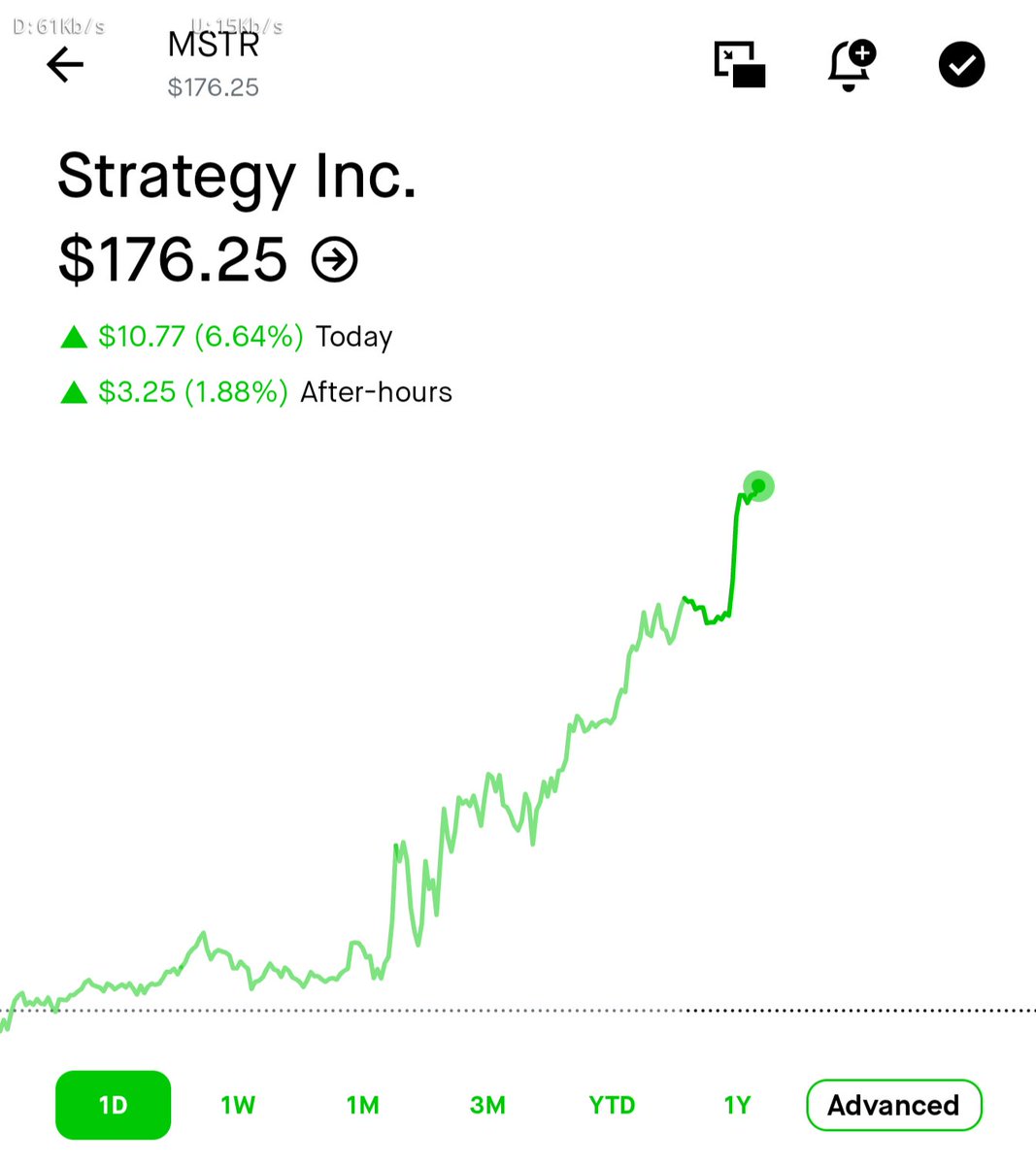 Post by Hermes Lux on X: MSTR