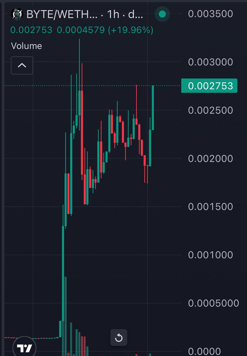 MoneyLord tweet media