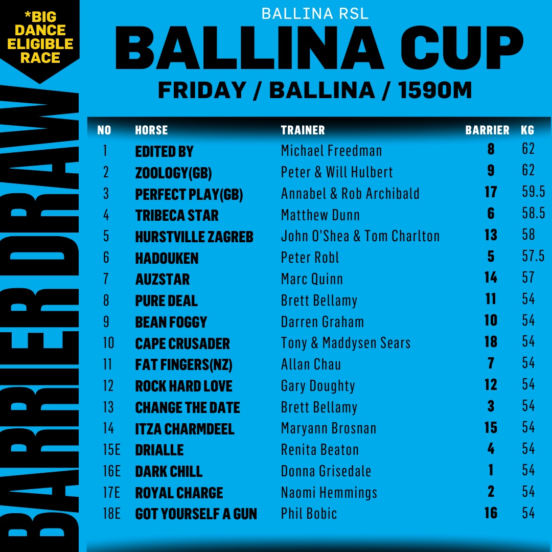 Racing NSW tweet media