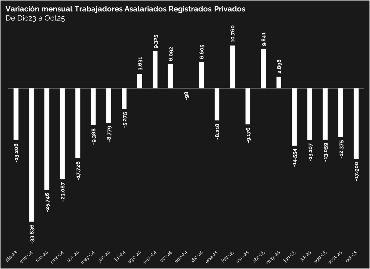 Gasti Alonso tweet media