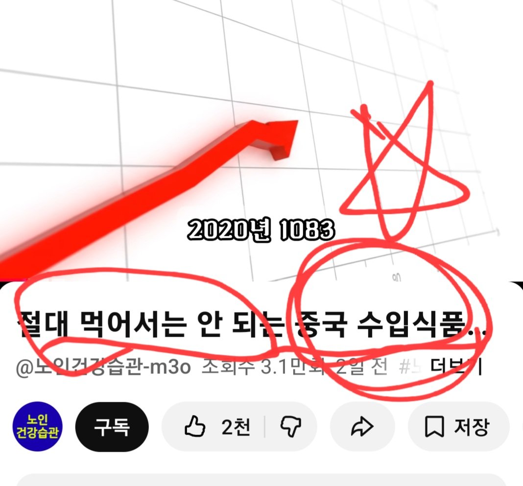 나쁜음식:간신장망가짐->식품첨가물 .방부제악질 수입식품 끔찍.위험성 .중국김치....산분해간장...혼합간장..아스파탐저염김치.독가득포르말린허연낙지.수은농축제일큰물고기 회.고춧가루마늘중국산.벌레방지농약뿌린담.찌그러진통조림.공업용소금들납카드뮴젓갈..
좋은음식->아침사과1,저녁에 미역국