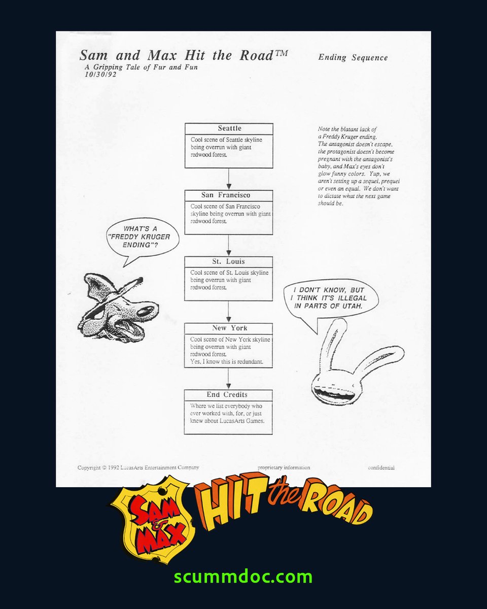 PASSPORT TO ADVENTURE: THE STORY OF SCUMM tweet media