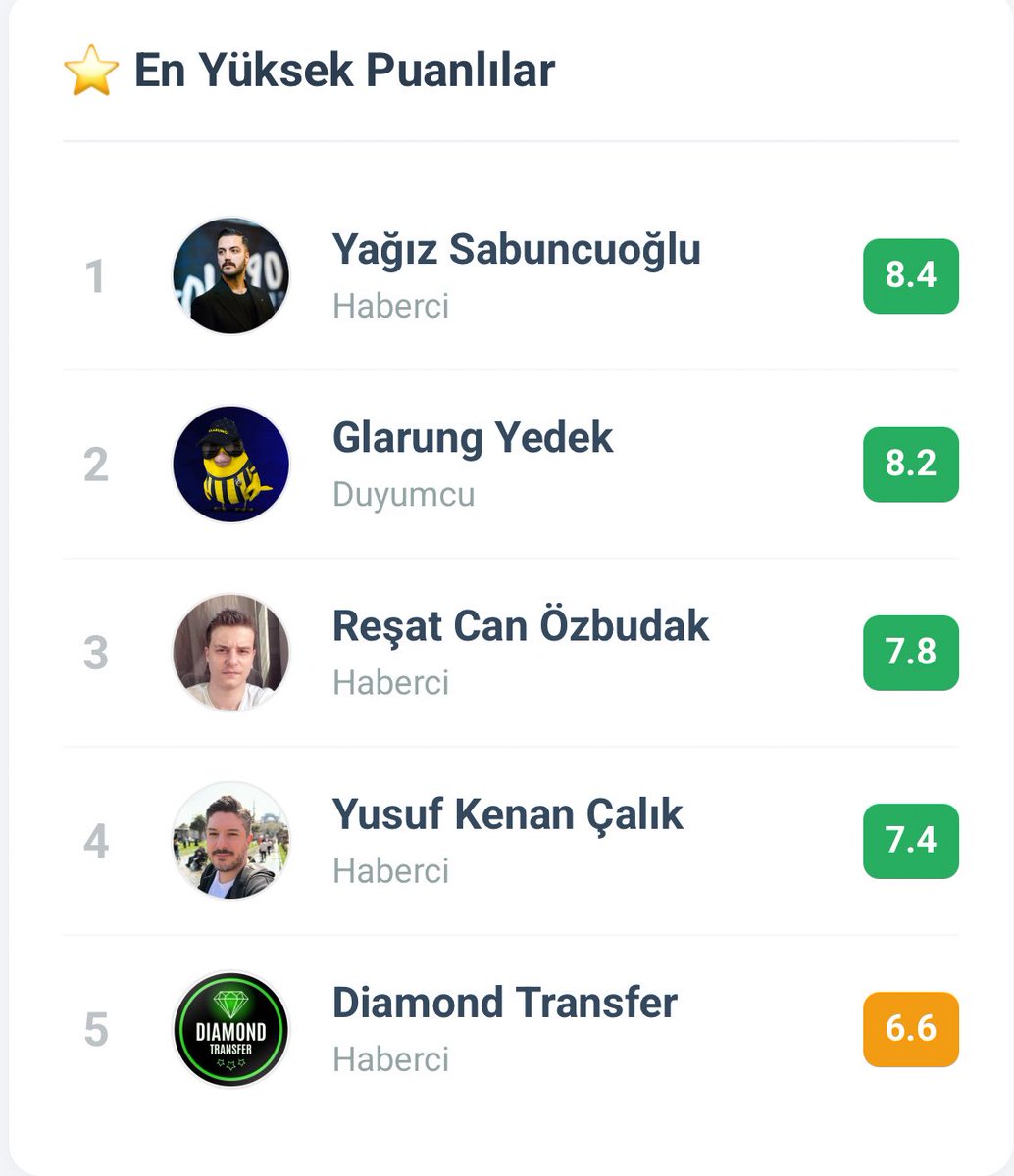 Degaj Sports tweet media